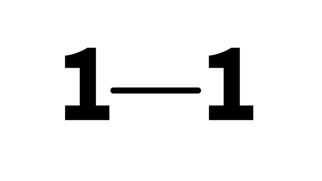 What is Head to Head in soccer/football - A score board displaying 1-1 