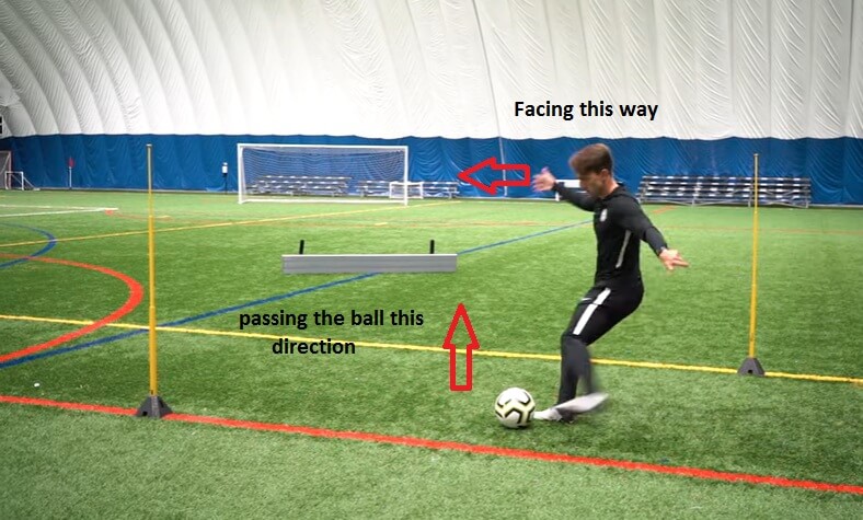 Passing the ball in soccer - A player executing a reverse pass