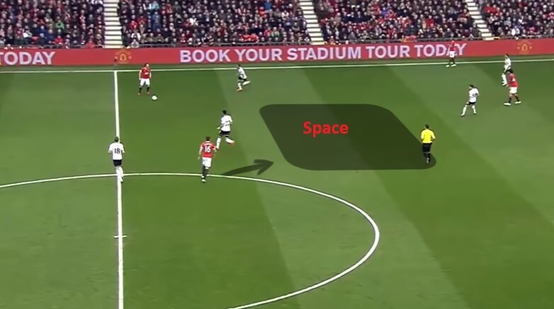 What position is 6 in soccer - A Man United game where the central defensive midfielder is moving into space to receive the ball