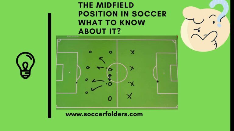 Midfield Position In Soccer – The Definitive Guide (2024)