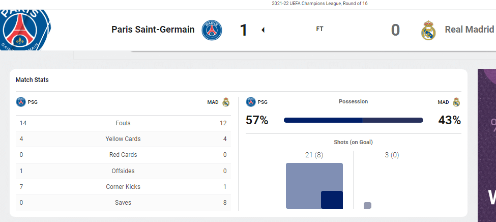 What do midfielders do in soccer - PSG vs Real Madrid stats