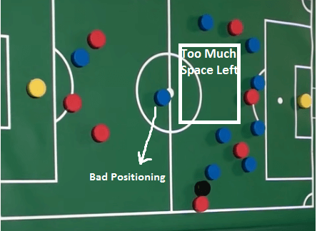 What do midfielders do in soccer - Space left by midfielder