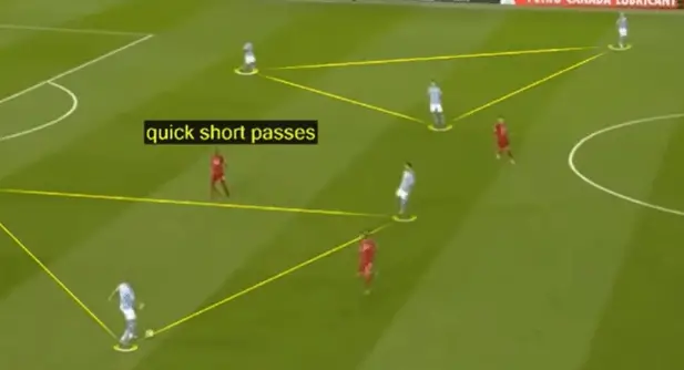 The 4 3 3 formation in soccer - Short passes triangle
