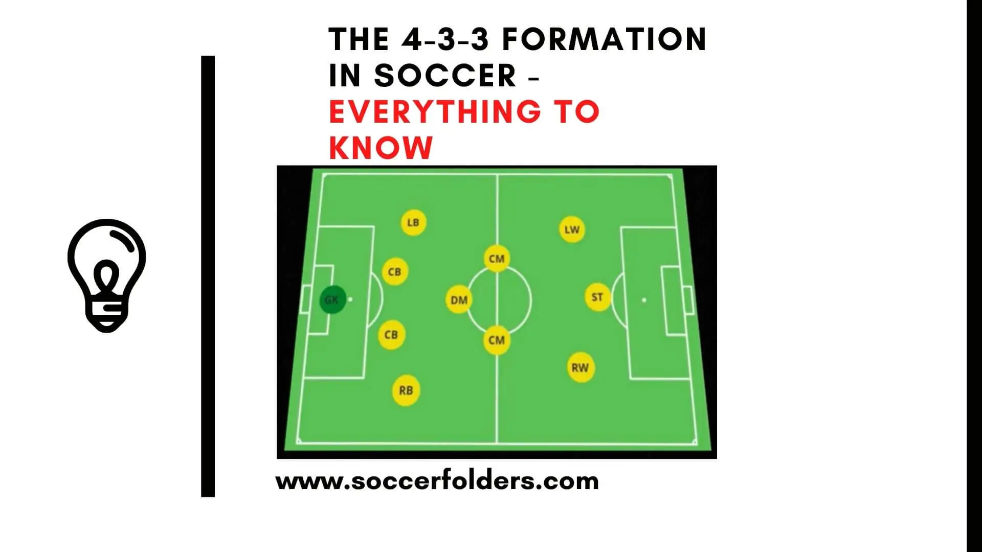 The 4 3 3 formation in soccer - Featured Image