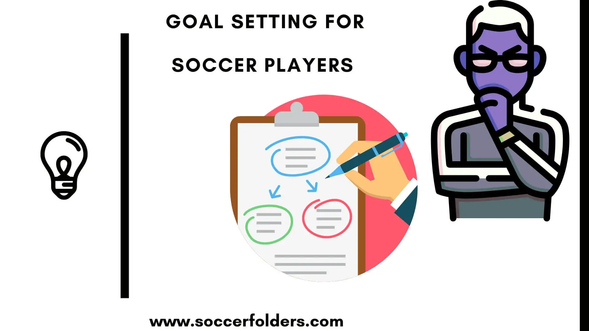 Goal setting for soccer players - Featured image
