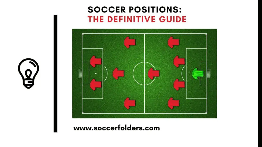 Definitive guide of soccer positions