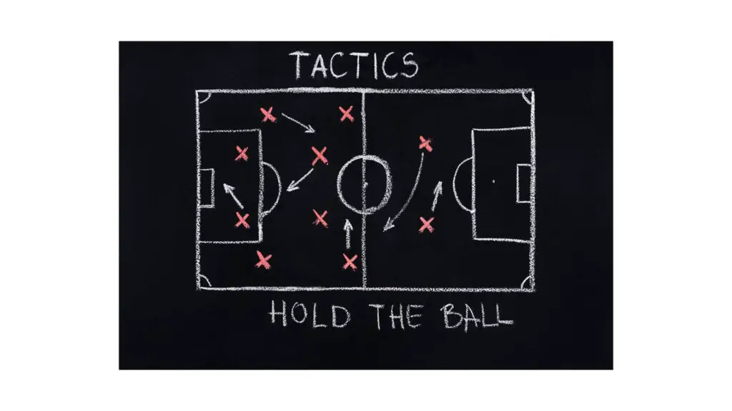 Offside rules in soccer - Soccer tactics board