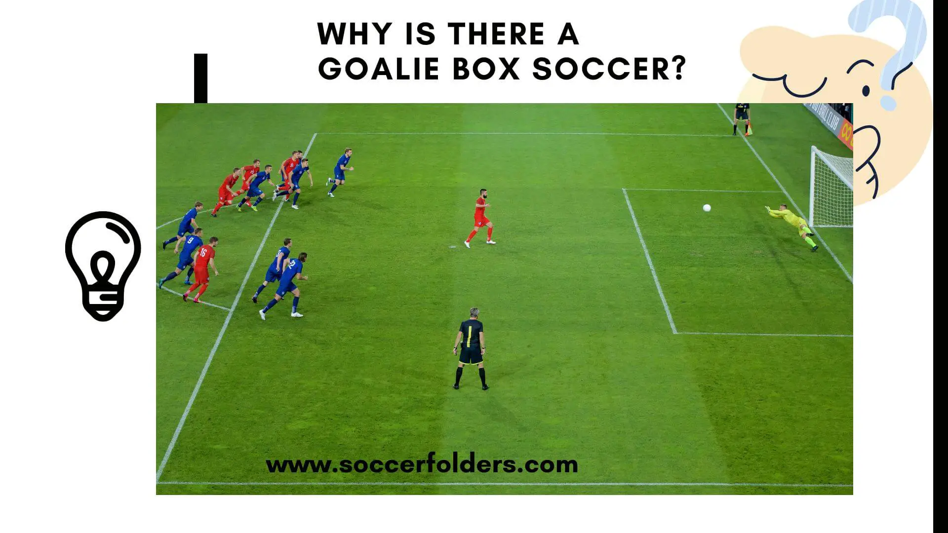 Why is there a goalie box in soccer - Featured Image