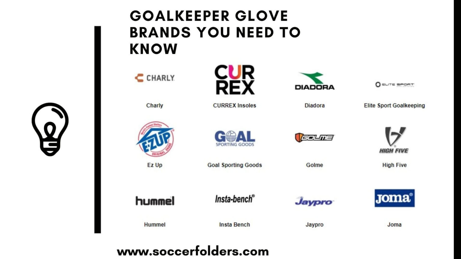 Goalkeeper Glove Brands Top 10 Brands You Need To Know
