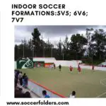 Indoor soccer formations - Featured image