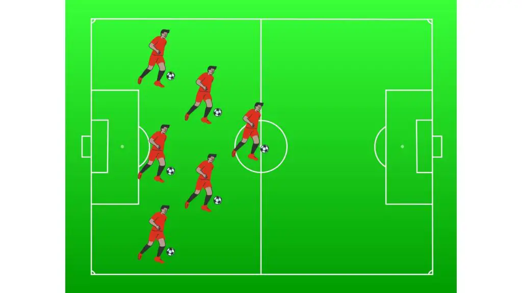 7v7 Indoor soccer formations - 3-2-1 formations