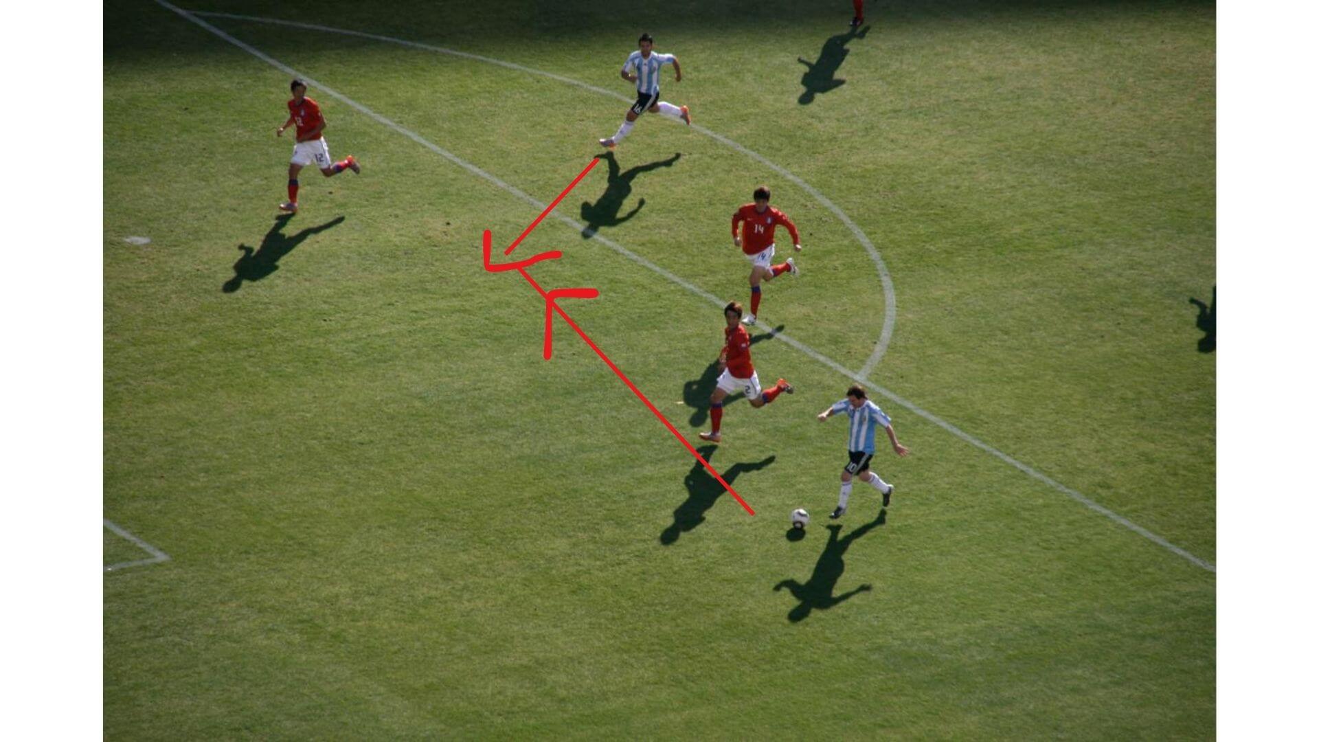 The Art Of Vision in Soccer The Definitive Guide