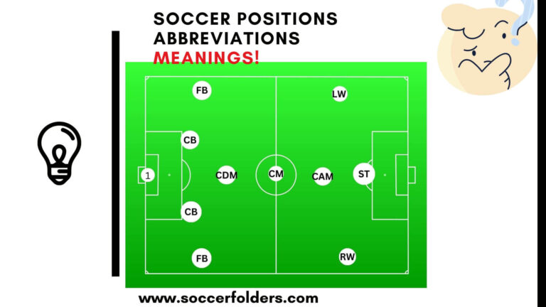 soccer-positions-abbreviations-all-of-them-explained